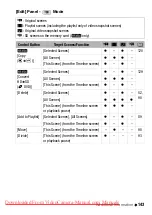 Preview for 143 page of Canon LEGRIA HF M306 Instruction Manual