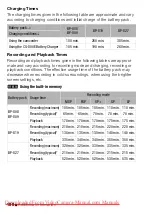 Preview for 188 page of Canon LEGRIA HF M306 Instruction Manual