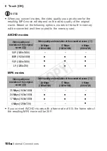 Preview for 100 page of Canon LEGRIA HF R506 Instruction Manual