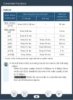 Preview for 95 page of Canon LEGRIA HF R706 Instruction Manual