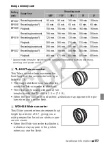 Preview for 177 page of Canon LEGRIA HF S11 Instruction Manual