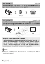 Preview for 162 page of Canon Legria HFM52 Instruction Manual