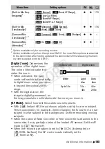 Preview for 185 page of Canon Legria HFM52 Instruction Manual