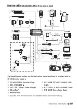 Preview for 227 page of Canon Legria HFM52 Instruction Manual