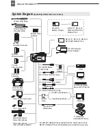 Preview for 97 page of Canon LEGRIA HV40 Instruction Manual