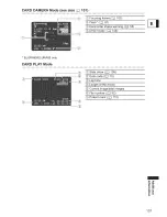 Preview for 137 page of Canon LU A 8S Instruction Manual