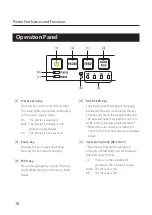 Preview for 18 page of Canon LX-P5510 Getting Started Manual