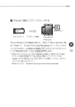 Preview for 13 page of Canon M50 Manual