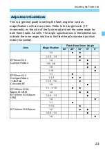 Preview for 23 page of Canon Macro Twin Light MT-26EX-RT Instruction Manual