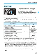 Preview for 25 page of Canon Macro Twin Light MT-26EX-RT Instruction Manual