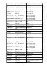 Preview for 290 page of Canon MAXIFY MB2350 Online Manual