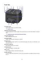 Preview for 265 page of Canon MB5400 Series Online Manual