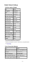 Preview for 358 page of Canon MB5400 Series Online Manual