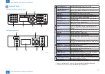 Preview for 25 page of Canon MF4500 Series Service Manual