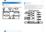 Preview for 29 page of Canon MF4500 Series Service Manual