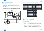 Preview for 48 page of Canon MF4500 Series Service Manual