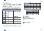 Preview for 50 page of Canon MF4500 Series Service Manual