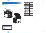 Preview for 66 page of Canon MF4500 Series Service Manual