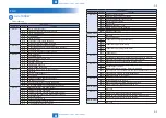 Preview for 242 page of Canon MF4500 Series Service Manual