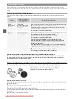 Preview for 96 page of Canon MF4870w Starter Manual