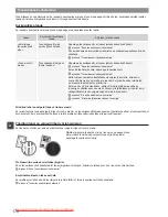 Preview for 176 page of Canon MF4870w Starter Manual