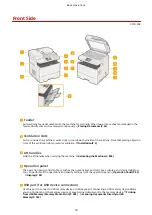 Preview for 27 page of Canon MF515 Series User Manual