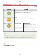 Preview for 149 page of Canon MF515 Series User Manual