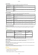 Preview for 587 page of Canon MF515 Series User Manual