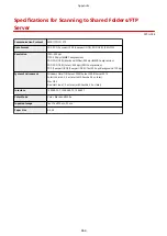 Preview for 873 page of Canon MF515 Series User Manual