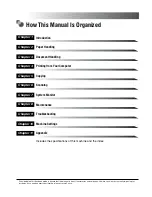 Preview for 5 page of Canon MF55DD Series Basic Manual