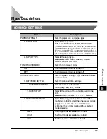 Preview for 127 page of Canon MF55DD Series Basic Manual