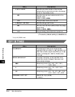 Preview for 128 page of Canon MF55DD Series Basic Manual