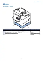 Preview for 14 page of Canon MF720 Series Service Manual