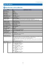 Preview for 16 page of Canon MF720 Series Service Manual