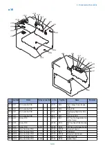 Preview for 119 page of Canon MF720 Series Service Manual