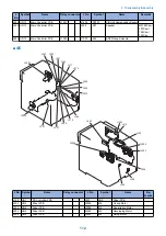 Preview for 120 page of Canon MF720 Series Service Manual