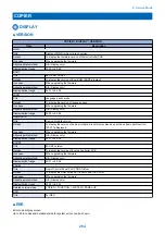 Preview for 272 page of Canon MF720 Series Service Manual