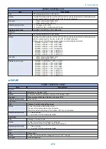 Preview for 286 page of Canon MF720 Series Service Manual