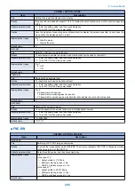 Preview for 300 page of Canon MF720 Series Service Manual