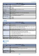 Preview for 303 page of Canon MF720 Series Service Manual