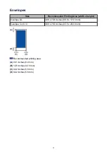 Preview for 51 page of Canon MG 2520 Online Manual