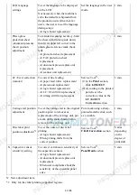 Preview for 47 page of Canon MG6110 Service Manual