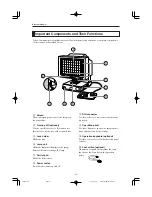 Preview for 14 page of Canon Microfilm Scanner 800II Instructions Manual