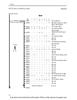 Preview for 85 page of Canon MP370 Service Manual