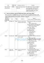 Preview for 4 page of Canon MP540 Simplified Service Manual