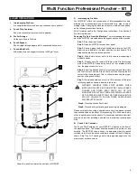 Preview for 6 page of Canon Multi Function Professional Puncher-B1 Operation & Instruction Manual