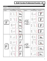 Preview for 15 page of Canon Multi Function Professional Puncher-B1 Operation & Instruction Manual