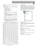 Preview for 23 page of Canon Multi Function Professional Puncher-B1 Operation & Instruction Manual