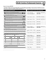 Preview for 42 page of Canon Multi Function Professional Puncher-B1 Operation & Instruction Manual