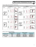 Preview for 72 page of Canon Multi Function Professional Puncher-B1 Operation & Instruction Manual